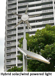 Hybrid solar/wind powered light 